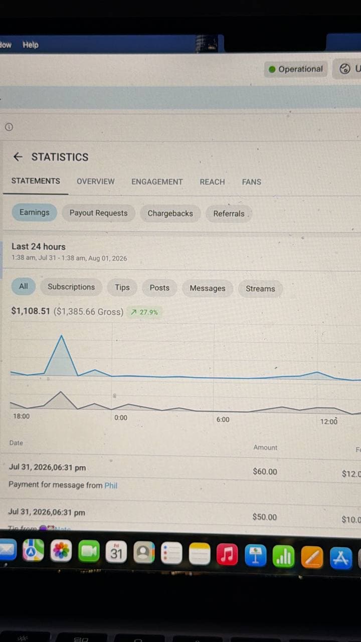 The day after — $1,108.51 net, still up 27.9%, held steady overnight.